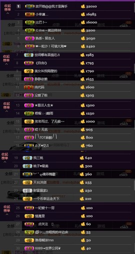 水蜜桃感恩有你主播照片
