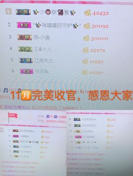 雨荨5198主播照片