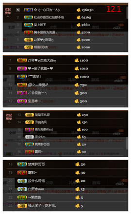 琴妹妹—-暂别主播照片