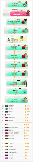 伊暂离休息详情看动态主播照片