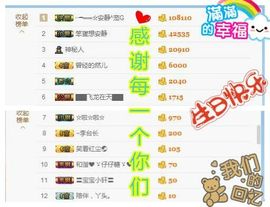 乖“我们的回忆，😘主播照片