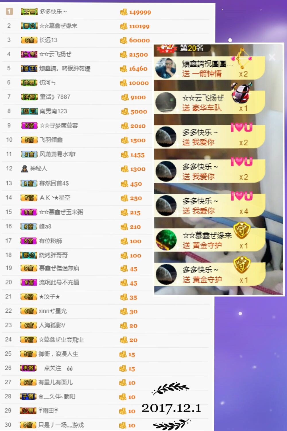 鑫儿～的图片