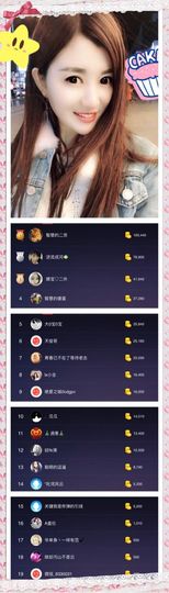 🌺甜蜜小依依🌺主播照片