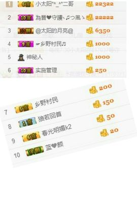 感恩遇见，再见！主播照片
