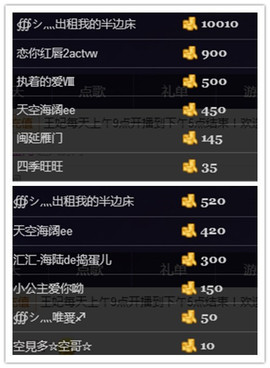 王妃😍主播照片