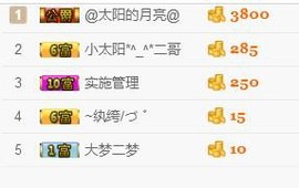 感恩遇见，再见！主播照片