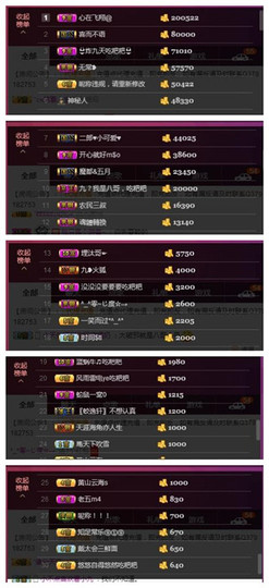 九小九，主播照片
