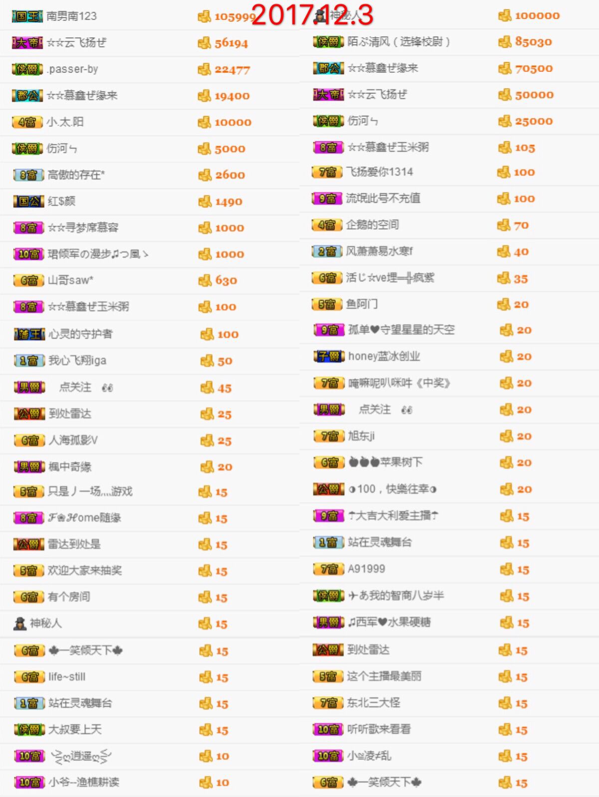 鑫儿～的图片