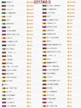 鑫儿～主播照片