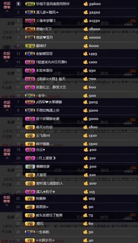 🎵小邓丽君🌺溪儿主播照片