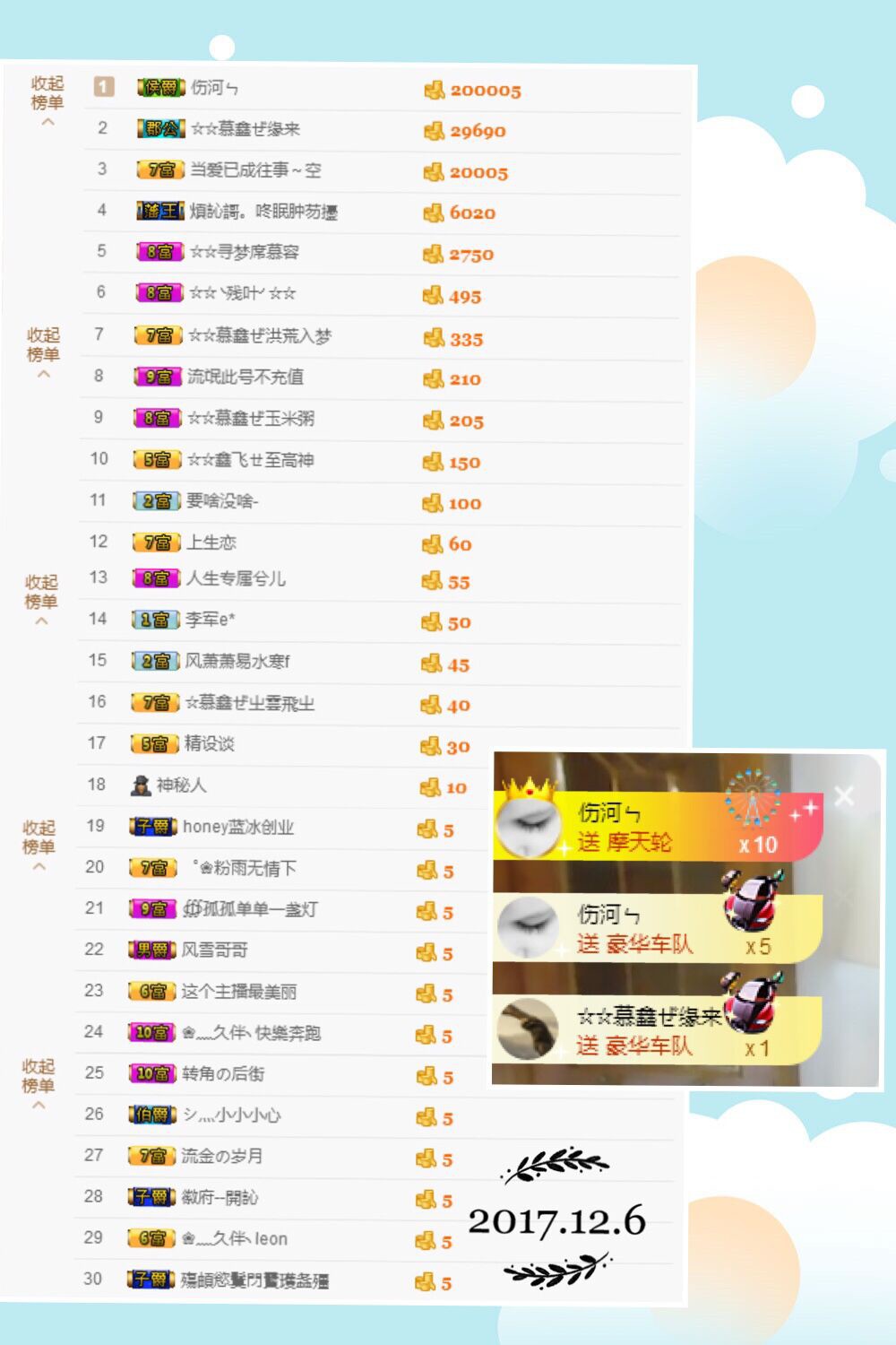 鑫儿～的图片