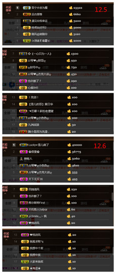 琴妹妹—-暂别主播照片