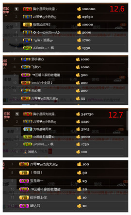 琴妹妹—-暂别主播照片