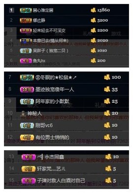 阿年.....主播照片