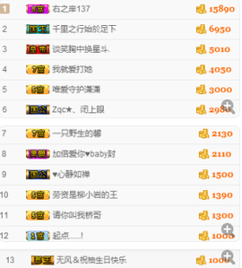 小哈妹“”“”“”主播照片