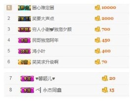阿年.....主播照片