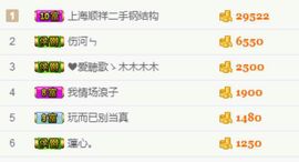 白白在天街主播照片