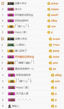 萌萌哒胖苗主播照片