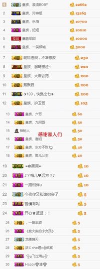 皇族阿斌-尊师皇阿玛主播照片