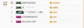 蓝胖胖退下了主播照片