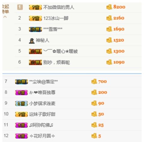娇妹儿贺大家新年快乐的主播照片