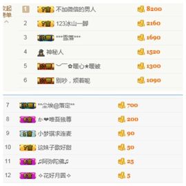 娇妹儿贺大家新年快乐主播照片