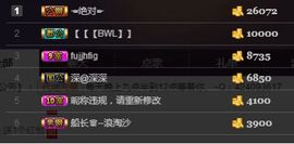 ◥▇摇滚☀女皇▇◤主播照片