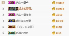 【光头强】归来主播照片