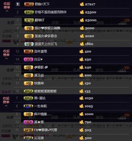 🎵小邓丽君🌺溪儿主播照片