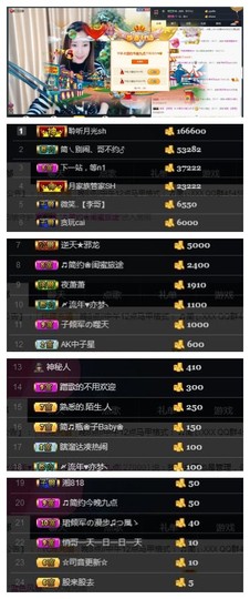 🎵家中有事休主播照片
