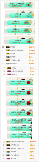伊暂离休息详情看动态主播照片
