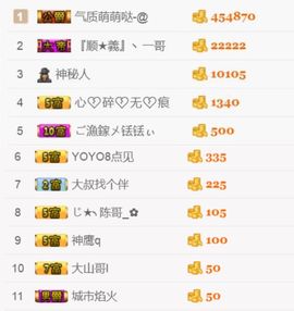 追呢阿狸听到了打主播照片