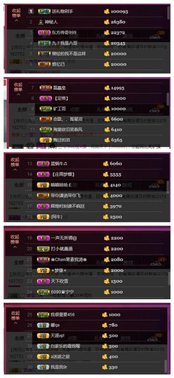 九小九，主播照片