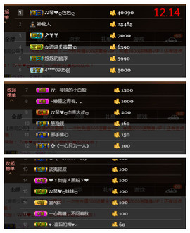 琴妹妹—-暂别主播照片