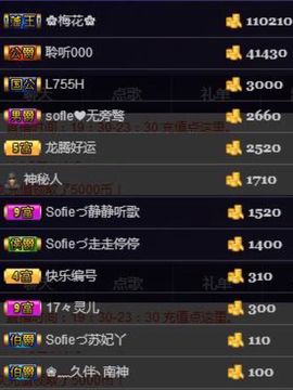 嘉瀚苏静好♬周日休息主播照片
