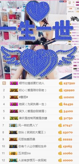 笑笑（爱是回忆美好）主播照片
