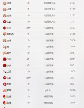 菲儿💅主播照片