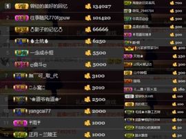 🌺蔷薇🌺主播照片