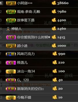 ~大鹏！主播照片