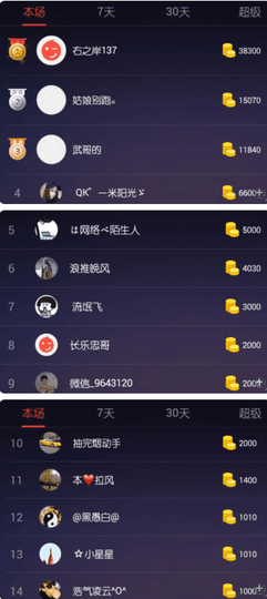 小哈妹“”“”“”主播照片