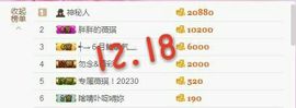 薇琪❥琪小瘦呀主播照片