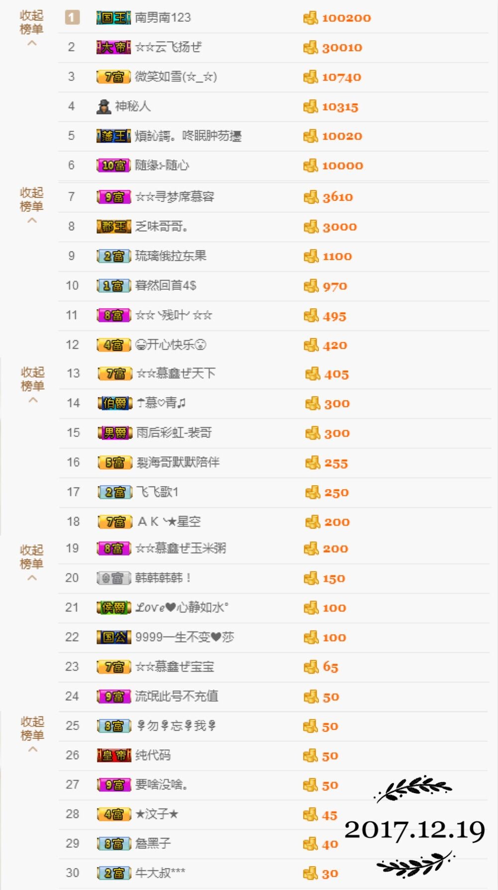 鑫儿～的图片