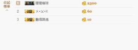 😱……主播照片