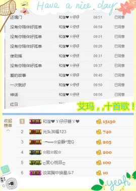 乖“我们的回忆，😘主播照片