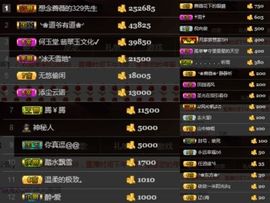 🌺蔷薇🌺主播照片