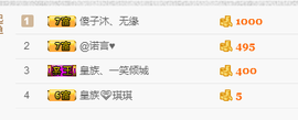 皇族阿斌-尊师皇阿玛主播照片