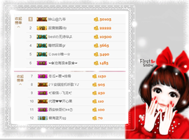 开心❤️❤️果主播照片