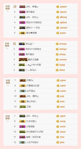♫Mr、墨西ლ主播照片