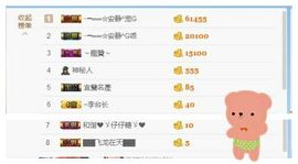 乖“我们的回忆，😘主播照片