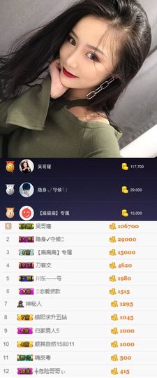 小小扁主播照片